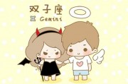 $[city_name]今日星座运势双子(今日双子座运势查询算命先生网)