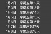 $[city_name]摩羯座522星座运势(摩羯座运势2021年五月运势详解)