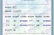 $[city_name]关于张敏云南高考分数的信息