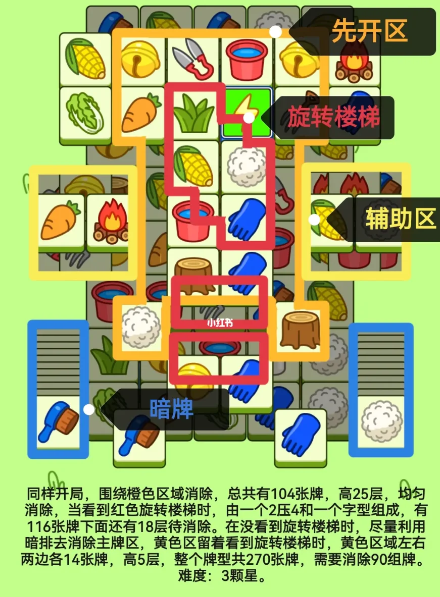 财宝群岛游戏攻略(财宝群岛游戏攻略大全)