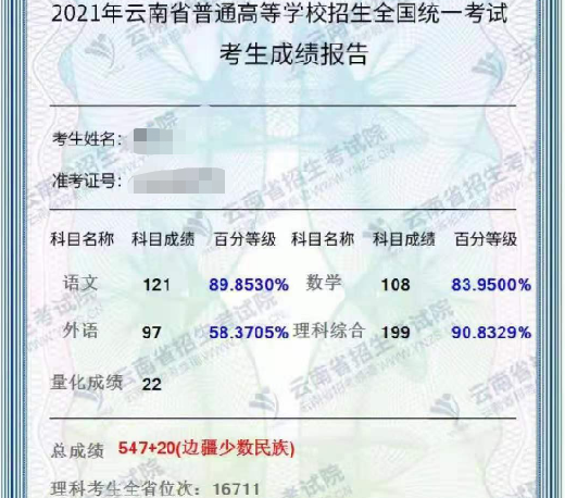 关于张敏云南高考分数的信息 关于张敏云南高考分数的信息